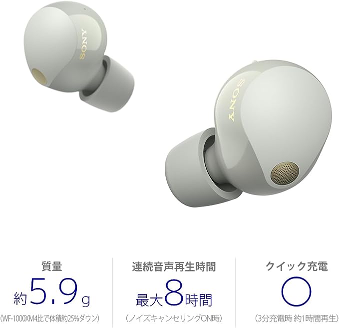 新品未開封 SONY WF-1000XM5 SC プラチナシルバー ソニー ワイヤレスノイズキャンセリングイヤホンのサムネイル