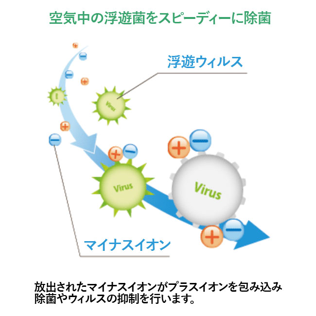 �������ǥ��å��������GSD��2010BK���ޥ��ʥ�������ȯ���� �����򤭤줤�� ��Ŭ�ʤ����� �ޥ��ʥ������� ���������� �����륹 �� ���ݡ��ʥ��� �ˤ��� �ý� �� ���� ��ӥ� �Ҷ� �֤�����e-������Ť����
