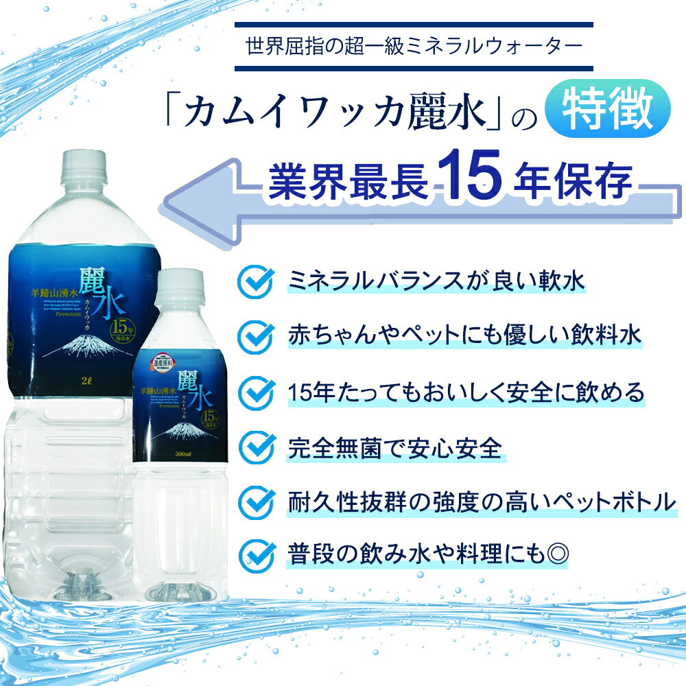 �ڽ�󥯡��ݥ����Ѥǡ�7,349�ۡ���������Ź�ۥ��।��å���� 15ǯ��¸�� 1Ȣ(500ml��24������) �ɺ� �¿� ���� ���� �ҳ� Ĺ����¸�� ���߿� �ҳ������� �������¸�� ���ҳ������� �ɺ����� �ɺҥ��å� �ߥͥ�륦�������� ��� �� ŷ���� ��