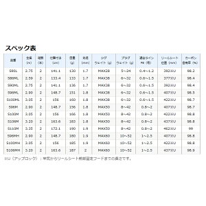シマノ シマノ ムーンショット S106m 21年モデル 大型商品 S106m 同梱不可 他商品同時注文不可 釣具のポイント東日本 店 シマノ シマノ ムーンショット S106m 21年モデル 大型商品 S106m 同梱不可 他商品同時注文不可 釣具のポイント東日本 店