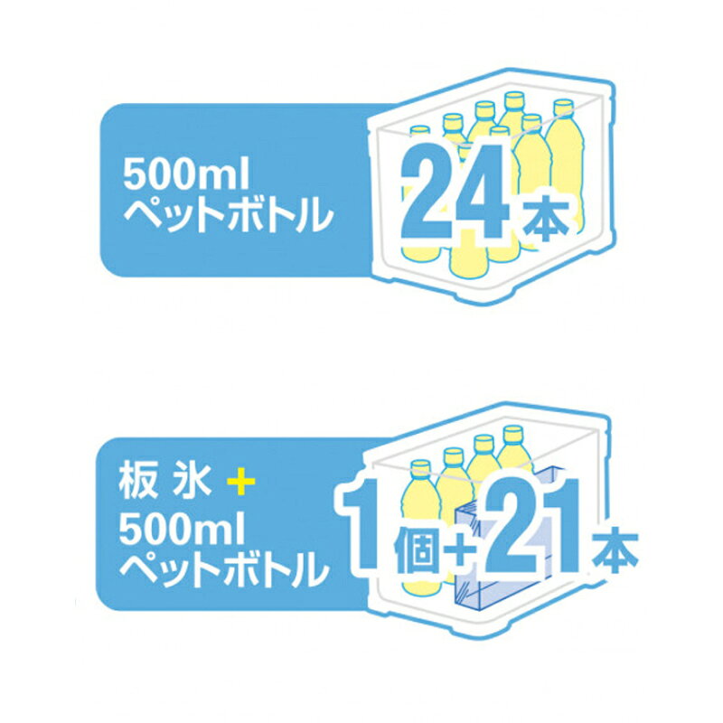 【7日間限定8/4-8/11★P最大47倍!】シマノ フィクセル ベイシス 300 NF-330U ピュアホワイト クーラーボックス通販格安セール情報 楽天 通販