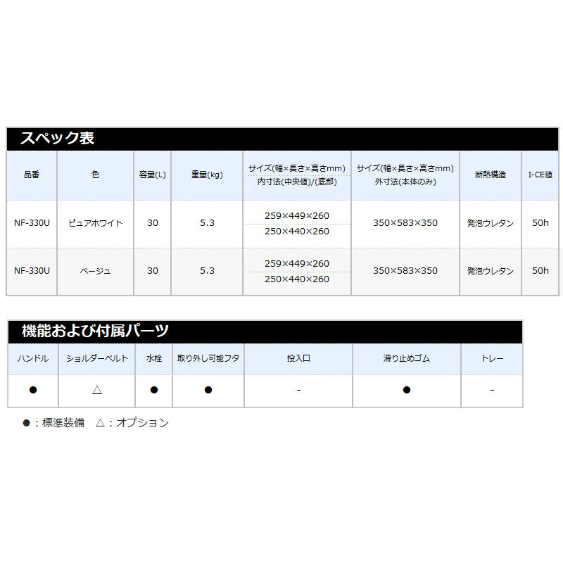 【7日間限定8/4-8/11★P最大47倍!】シマノ フィクセル ベイシス 300 NF-330U ピュアホワイト クーラーボックス通販格安セール情報 楽天 通販