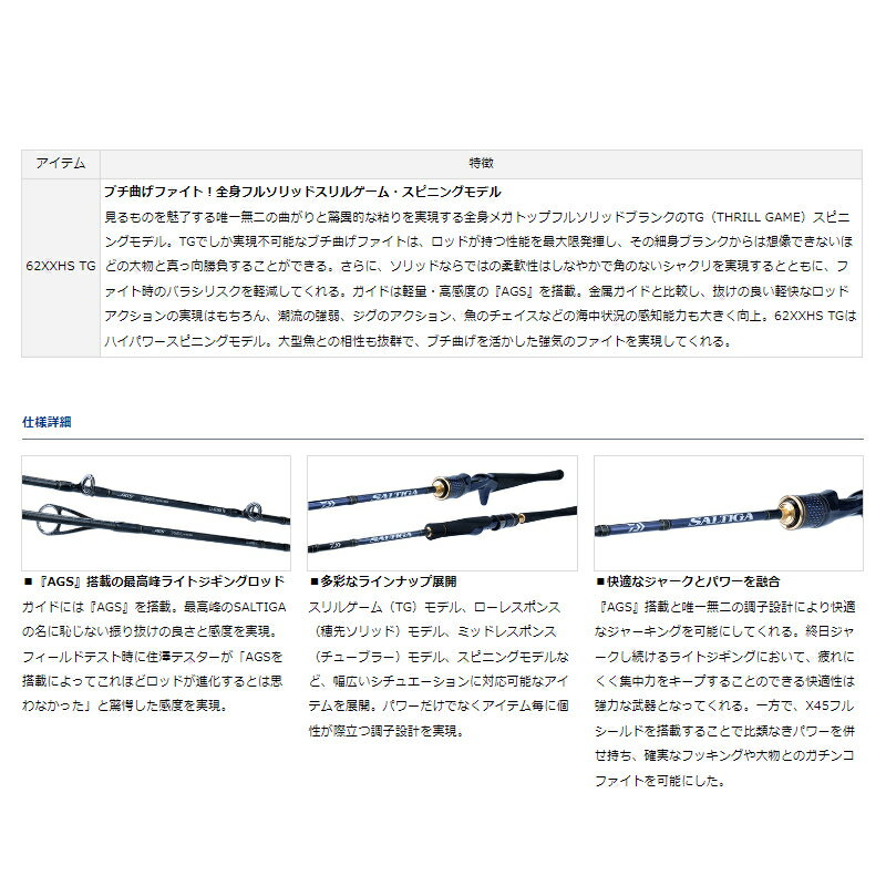 ソルティガ LJ 62XXHS TG (2)