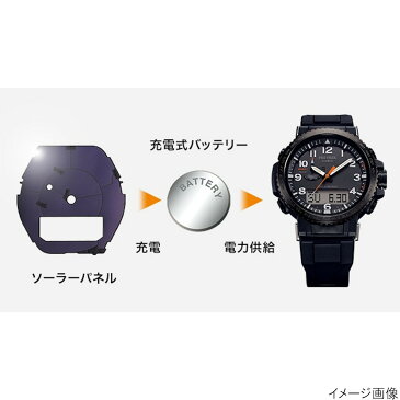 カシオ プロトレック クライマーライン PRW-50FC-1JF(高機能腕時計/登山/釣り/アウトドア/キャンプ)※メーカーお取り寄せ商品