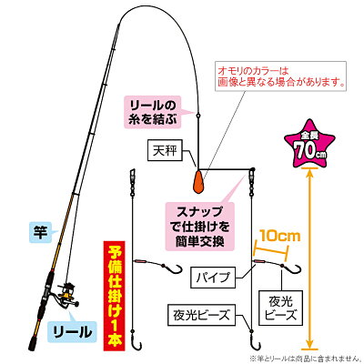 ちょい投げ釣りの仕掛け 初心者におすすめの仕掛けの作り方をご紹介 暮らし の ちょい投げ釣りの仕掛け 初心者におすすめの仕掛けの作り方をご紹介 暮らし の