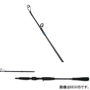 ブラストBJ
