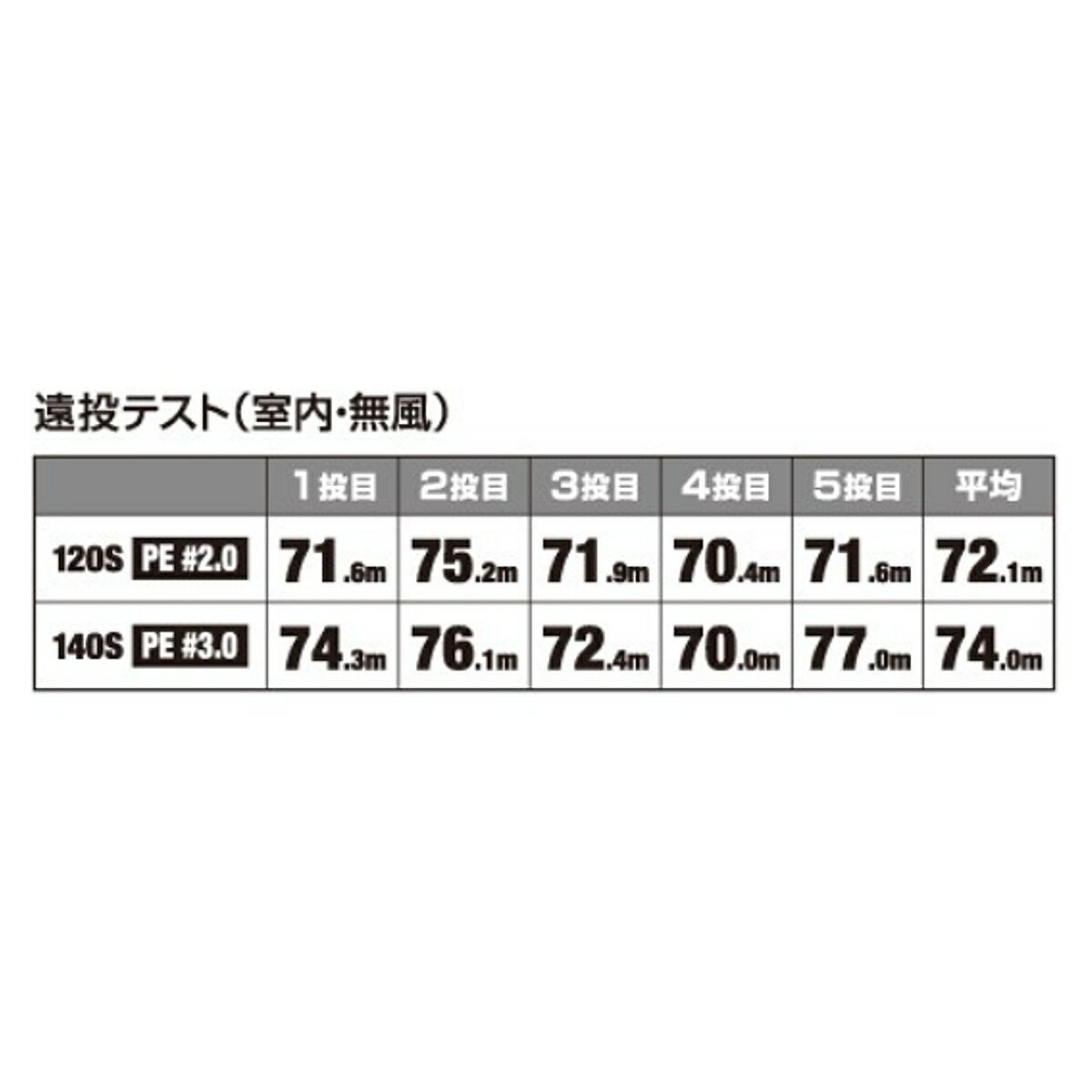 ロックスライド 120S ジェットブースト キョウリンパープル (2)