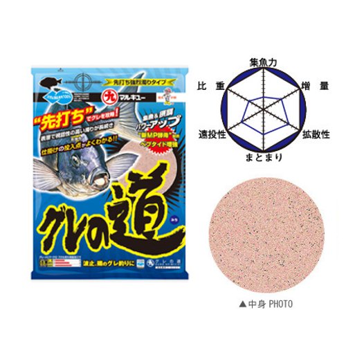 Other - マルキュー グレノ道 【他商品同時注文不可】【1注文毎最大20kg】