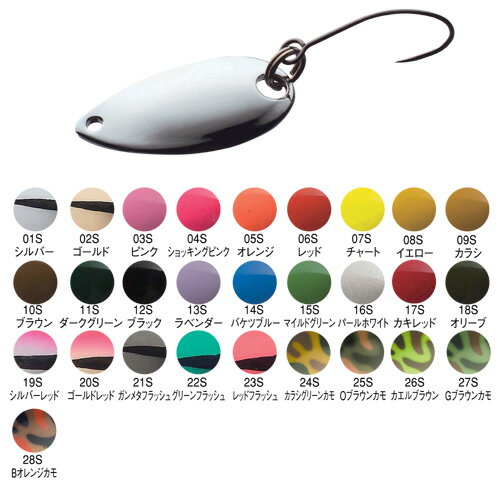 ���ޥ� �륢�� �����륹���ޡ�(Roll Swimmer) TR��0017 2��5g 15S(�ޥ���ɥ��꡼��)�ڤ椦�ѥ��åȡ�