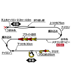 メタコンポヘビー