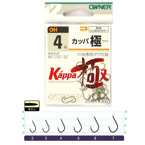 ●商品名に【同梱不可】【他商品同時注文不可】と記載されている商品は別倉庫から発送となるため同梱できません。システム上、同時注文が可能ですが、その際は勝手ながらキャンセルとさせて頂きます。キャンセルに伴い、各種キャンペーンの適用など取消となりますが、ご注文条件やポイントの補填・補償等は一切お受けできかねます。また、再度ご注文いただく際に完売となっている場合や、キャンペーン条件が異なる場合がございます。●掲載商品は複数サイトおよび実店舗で併売しています。ご注文タイミングにより欠品し、お取り寄せにお時間を頂く場合やお手配が出来ずにやむを得ずキャンセルさせて頂く場合がございます。●商品画像は代表画像です。仕様変更により商品スペックやパッケージなど変更となる場合がございます。仕様変更に伴う返品、商品交換の際の往復送料はお客様ご負担となります。●店舗都合・お客様都合に依らずご注文内容の修正やキャンセルを行った際に在庫なしとなる場合やポイント、クーポンなど各種キャンペーンが適用外となる場合がございます。大変恐縮ながらこのような場合でも補填などは出来かねますのでご了承下さい。超軽量・細軸・細ハリス対応の耳、瞬時のフッキングが可能なチョビスレ。川虫になじむナチュラルカラー。「喰わせ」に要求される機能をつきつめた鈎が、カッパ極です。適合ハリス0.1-0.3号カラー:黒緑インセクトカラー針号数:4号線径:0.37mmその他特徴:25本入釣り方、フィールド:渓流釣り代表対象魚:ヤマメ（山女魚）・イワナ（岩魚）代表対象魚（詳細）:アマゴ、マス(トラウト) TKM-05-02-01 BC-050010 オーナー