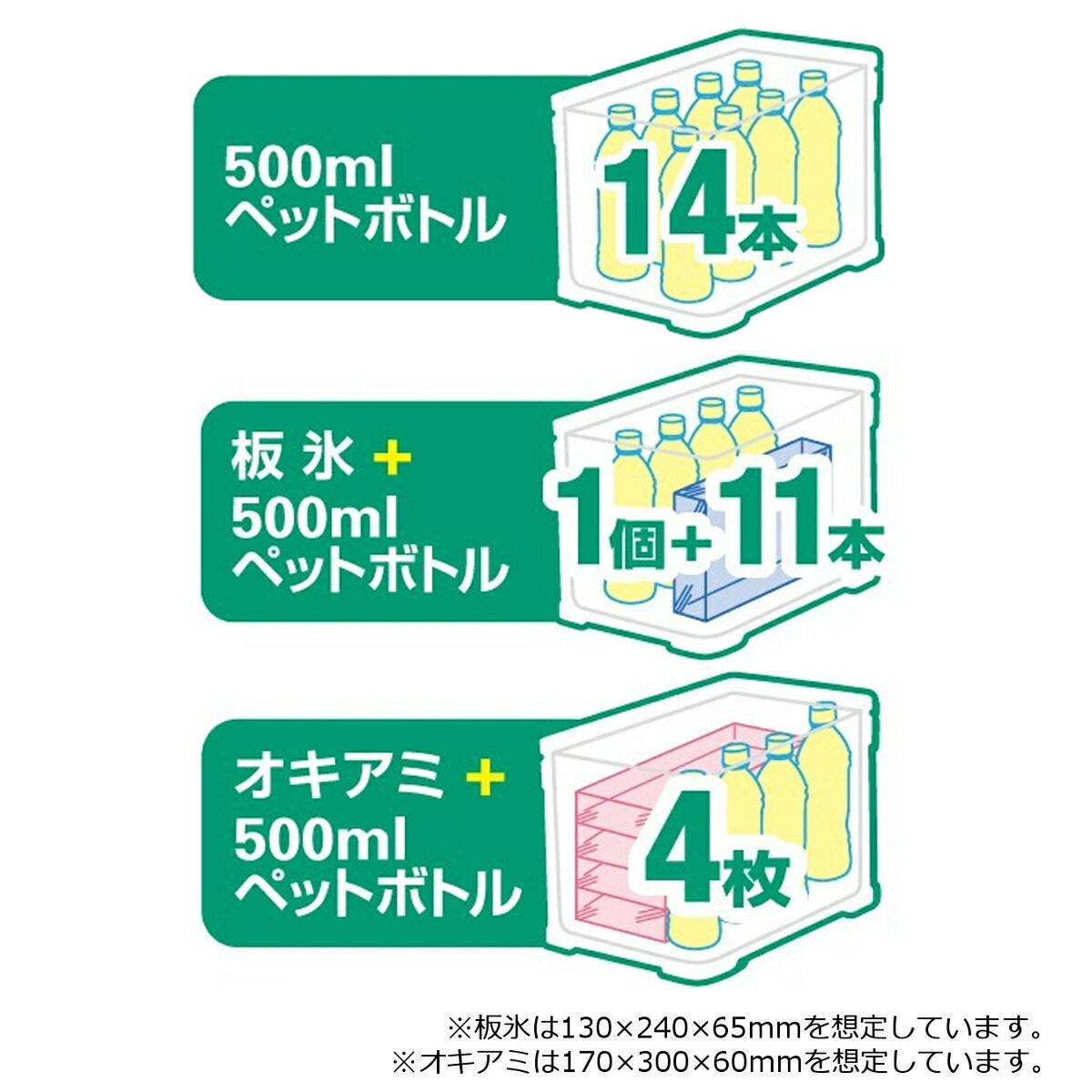 【7日間限定8/4-8/11★P最大47倍!】シマノ フィクセル ライト RS 170 NF-G17S ホワイトブルー クーラーボックス通販格安セール情報 楽天 通販