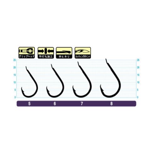 オーナー 鯵ヒラメ（あじヒラメ） 6号 金【ゆうパケット】