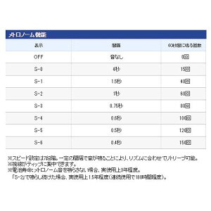 炎月