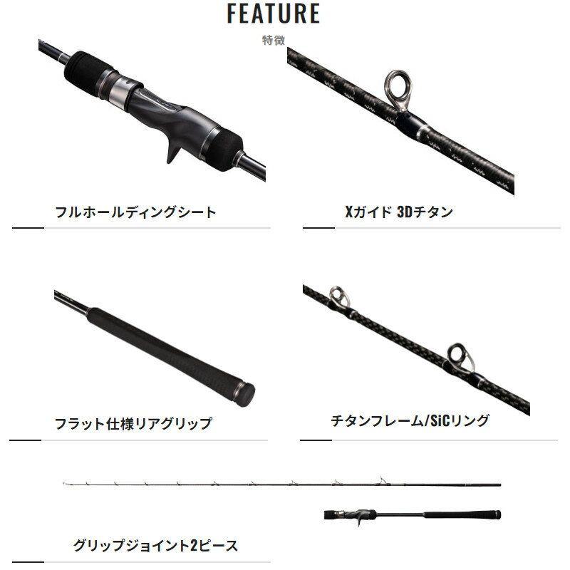オシアジガー フルベンド B60-3 (2)