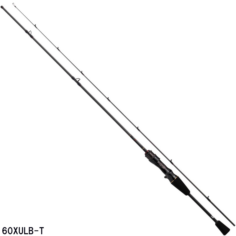 ライトゲームにおけるベイトフィネスタックルの有効性 ルアー道