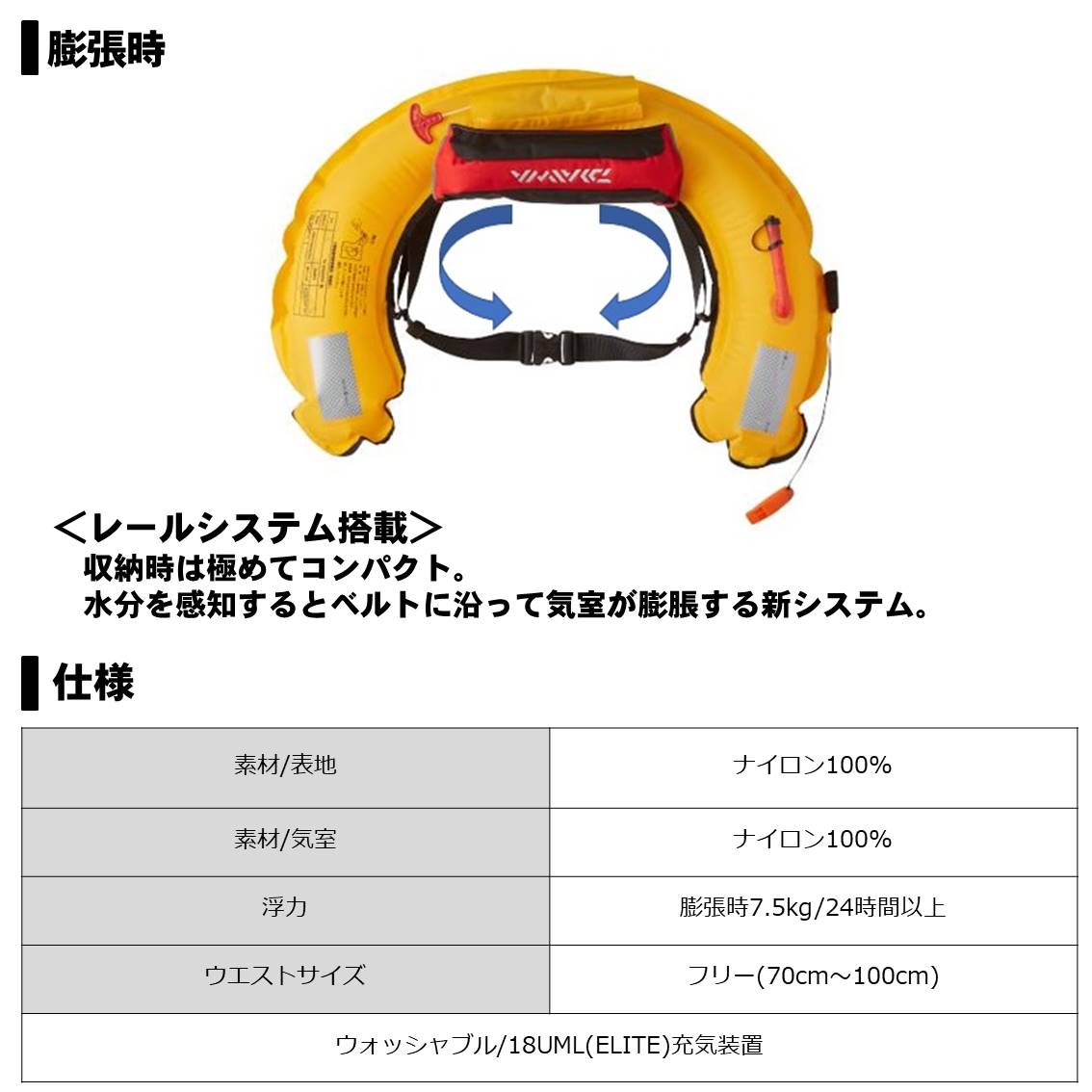 ダイワ コンパクトライフジャケット(ウエストタイプ自動・手動膨脹式) DF-2220 フリー ブルー ※遊漁船対応