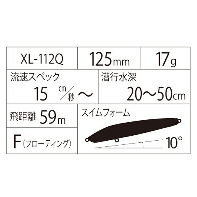 ゴリアテハイ 125F ジェットブースト キョウリンボラ (2)