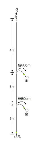 乐天商城 - 【スーパーSALE！最大P10倍&お得なクーポン配布中！】ハリミツ Cー71真鯛フカセ3本10M13／8