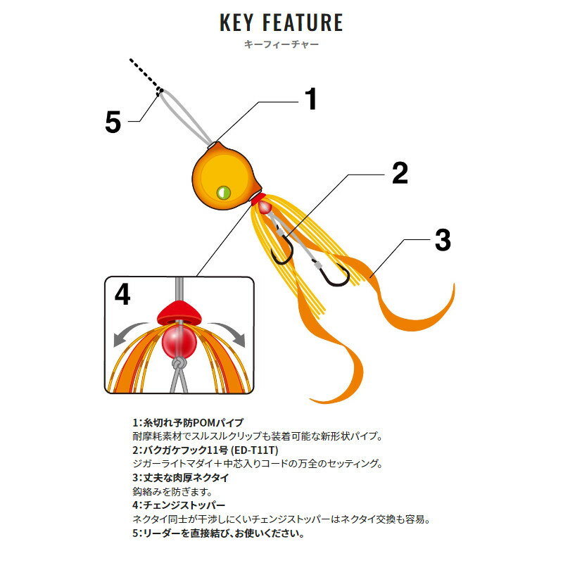 タイガーバクバク 60g オレラメST (2)