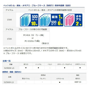 【7日間限定8/4-8/11★P最大47倍!】ダイワ クールラインα S 1500X LS ネイビー クーラーボックス通販格安セール情報 楽天 通販