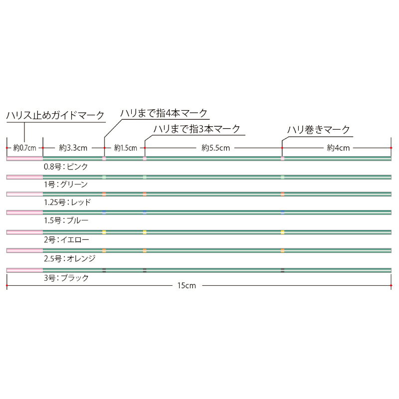サンライン 鮎ハリスナイロン・ソフト 3号 グリーン 1517【ゆうパケット】 point-12712265 釣具のポイント 楽天市場店 サンプル画像2