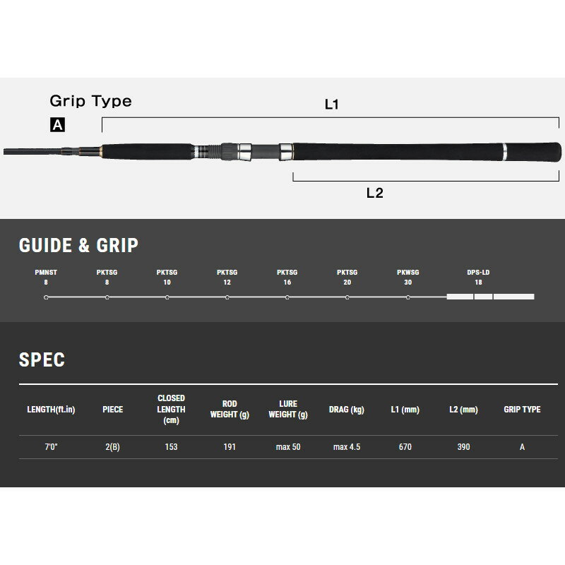 スプリントスティック SSD 70L (2)