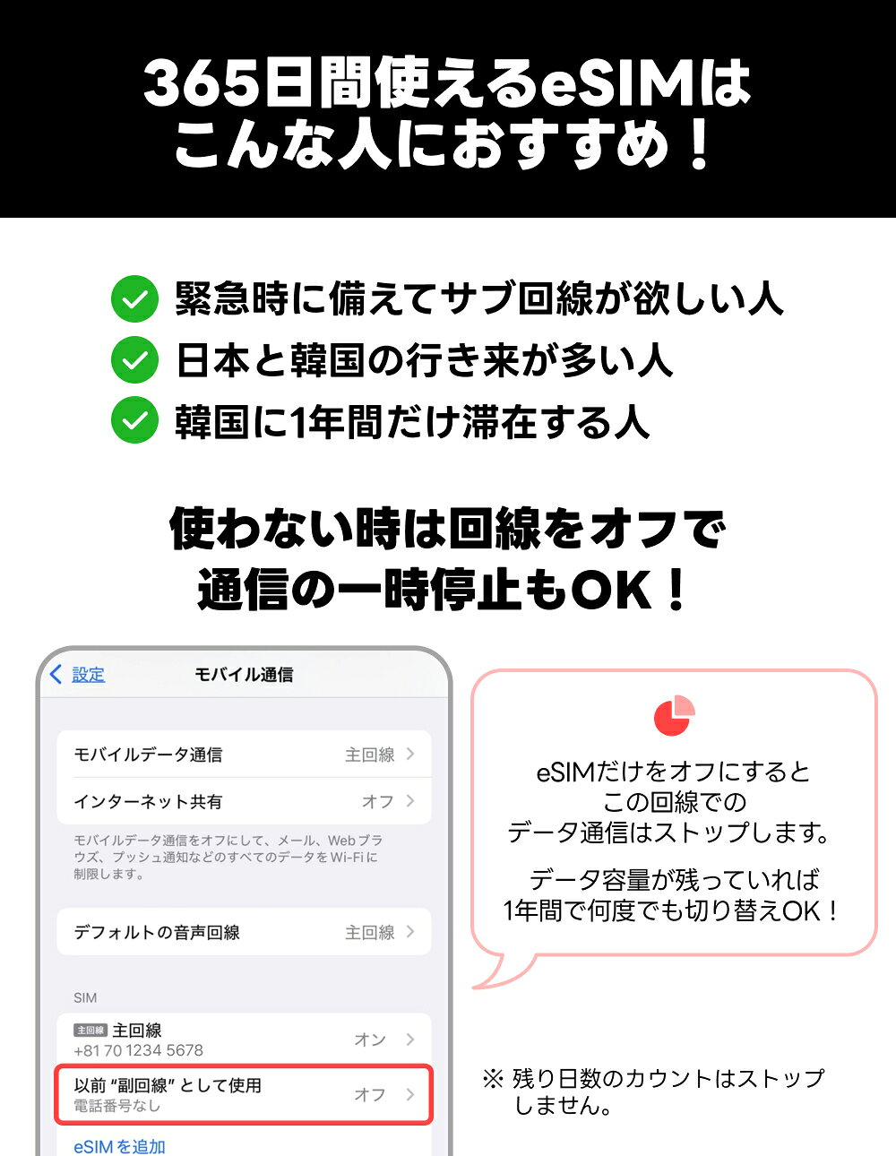 ポケeSIMの【レビュー特典あり】韓国 eSIM イーシム 合計10GB 30GB 50GB 365日 1年間有効 データ通信専用 ダウンロード期限：購入日から180日 一時帰国 出張 サブ回線 副回線 韓国留学｜アングル3