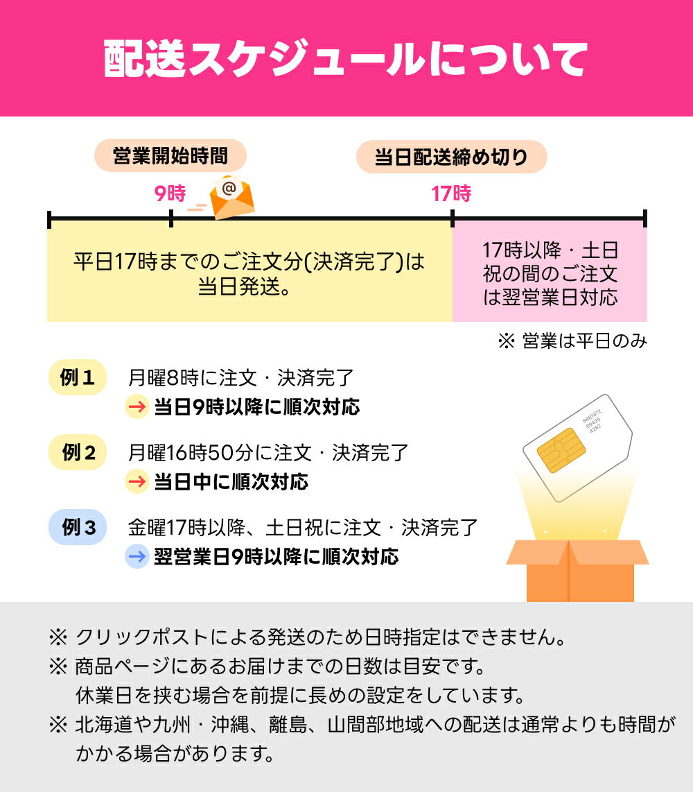 �ڥ�ӥ塼��ŵ����ۥץ�ڥ��� ���� SIM ������ 180���� ��ŷ��Х������ �ǡ����̿��Τߡ������ֹ�ʤ��� 10GB 20GB 50GB ���ܹ������� ������� ��ĥ ���ֲ��� ������ α�� �Ȥ��ڤ� ���������б�