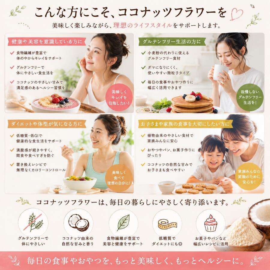 天然 ココナッツフラワー 1kg 大容量《送料無料》無添加 無漂白 無農薬 ココナッツ...