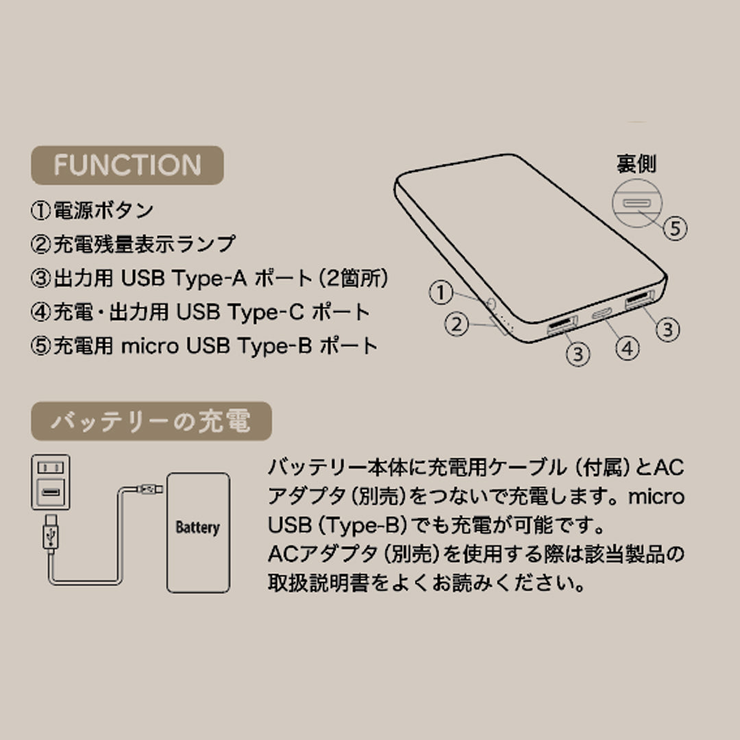 Poled 公式限定 | オリジナル モバイルバッテリー エアラブ対応 エアラブ airluv 10000mA 3