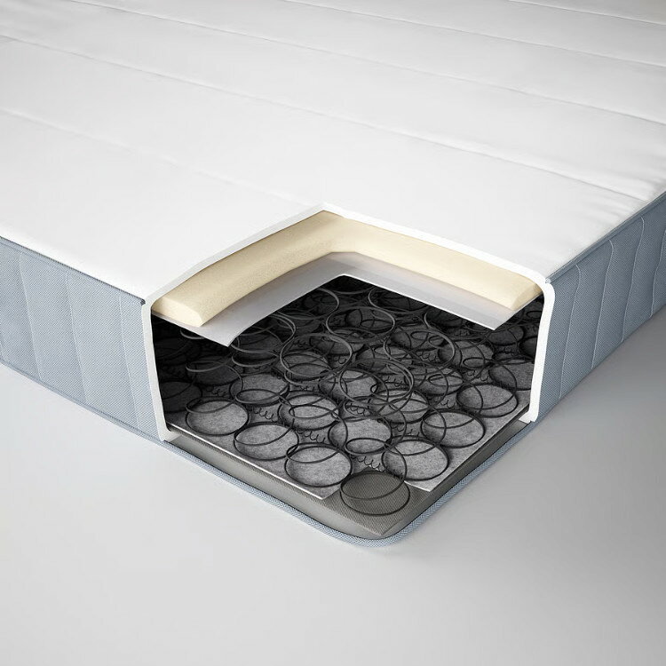 【 IKEA - イケア -】VESTMARKA -ヴェストマルカ- ボンネルコイルマットレス 140x200 cm かため/ライトブルー (504.701.64) [3]