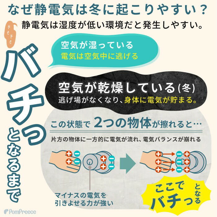 ���ŵ� ��ʴ ������ ���ץ졼 �ɻ� �к� ���� ���� �ۥ��� �ѥ��ѥ� ���ŵ��ɻߥ��ץ졼 �ɽ� ��ʴ�к� ���ŵ����� ���� ���� �ѥ��ѥ� �� ���ŵ��к� �����ɻߺ� ̵���� �ڥå� �ʹ����ŵ��ɻߡ���ʴ�ɻߥ��ץ졼 �ݥ�ݥ꡼��