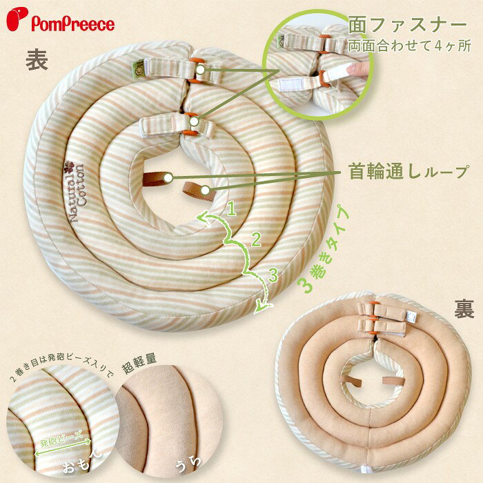 【■リセール品■】【エントリーでポイント5倍確定】※返品交換不可 ドーナツエリザベ...