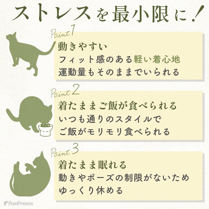 【平日14時までの注文で即発送】猫用介護用品 ...の紹介画像2