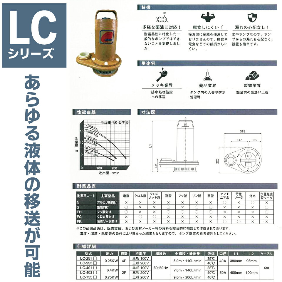 LC-250-S ケミカル液中ポンプ（100V-60Hz） 250W 溶剤・薬品用 LC250S ジャポン FR...