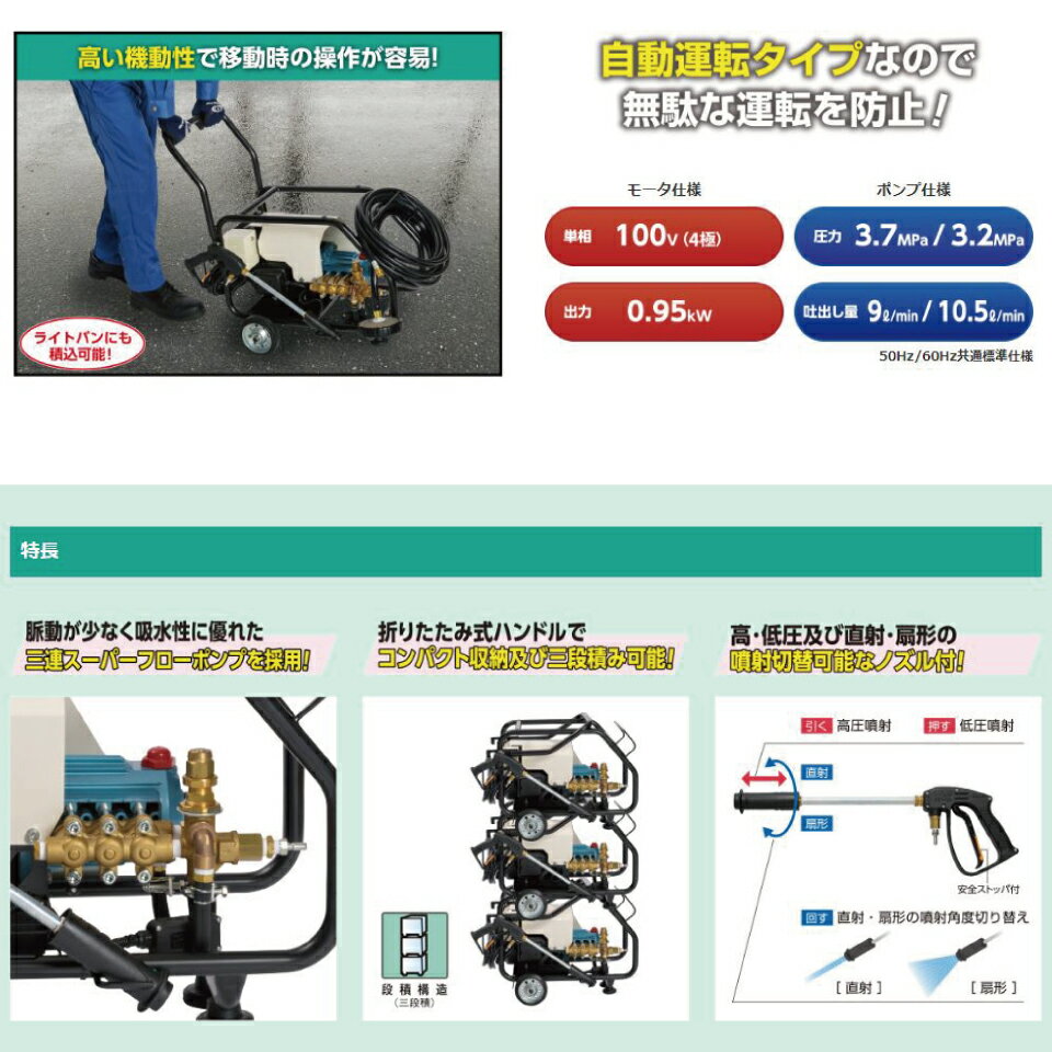 【メーカー直送品】HPJ-140MA タイプAセット【本体＋2分ホース＋カプラ＋ノズル】 ...