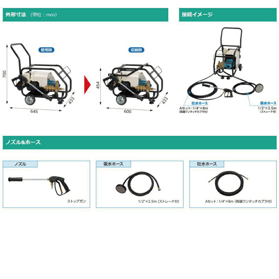 【メーカー直送品】HPJ-140MA タイプAセット【本体＋2分ホース＋カプラ＋ノズル】 ...