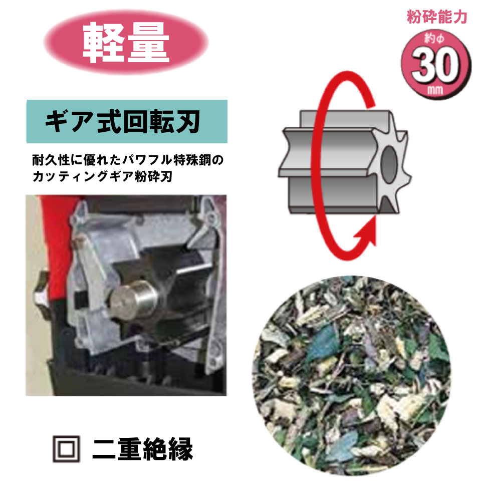 ����ܥ� MLG-1450 ���꡼��ߥ� ���� �����å��� ����°�ʡ��������� ���� ��Ǽ�� �����������ա� ���� �ŵ��� ʴ�յ������ �Ų� ���� MLG-1520��� ʴ��ǽ�� ���30mm �Ť�