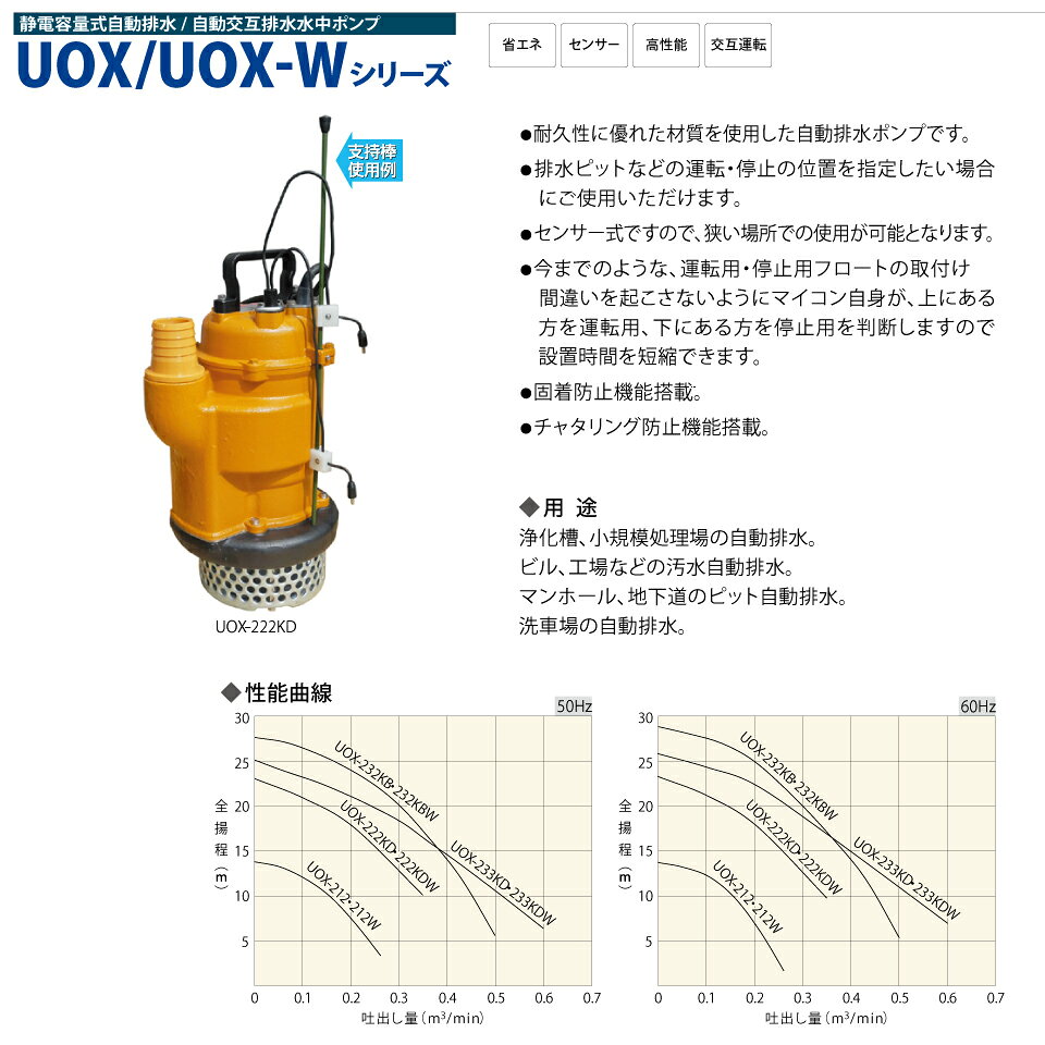 ぽんぷやさんのUOX-222KD 標準品 UOX212KD-2006-0000B 静電容量式 自動排水 水中ポンプ 櫻川ポンプ sakuragawa 桜川ポンプ 土木 建設現場 湧き水 溜水 排水 工場排水設備 マンホール 地下道のピット排水 農業 工業の給排水｜アングル2
