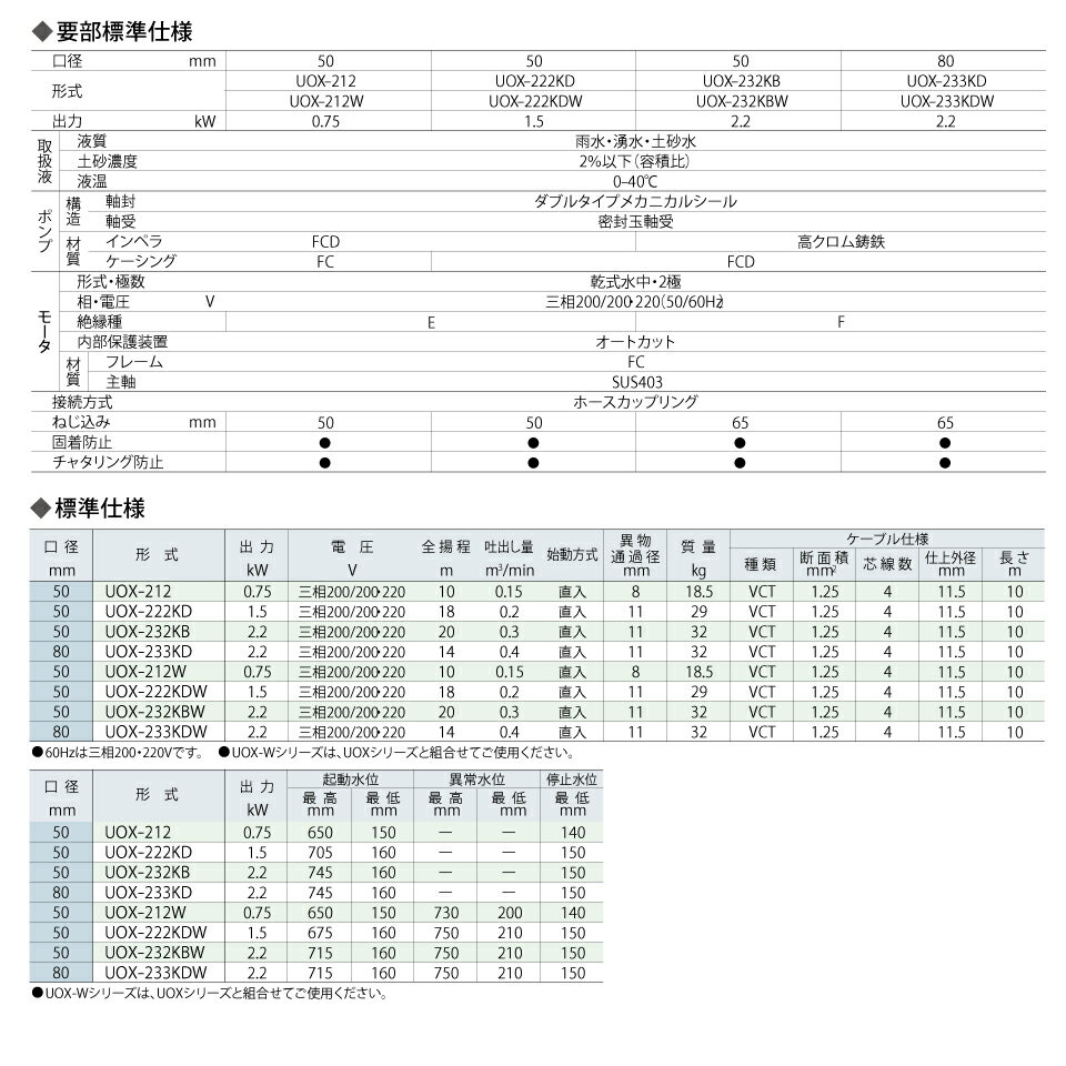 UOX-233KD ɸ���� UOX233KD-2006-0000B �������̼� ��ư�ӿ� ����ݥ�� ݯ��ݥ�� sakuragawa ����ݥ�� ���� ���߸��� ͯ���� ί�� �ӿ� �����ӿ����� �ޥ�ۡ��� �ϲ�ƻ�Υԥå��ӿ� ���� ���Ȥε��ӿ�