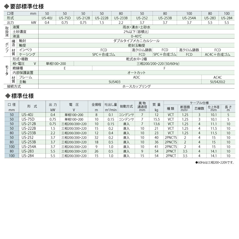 US-233B ɸ�� US-233B-2006-0000B ���� ��ή �ݥ�� ����ݥ�� ݯ��ݥ�� sakuragawa ����ݥ�� ���� ���߸��� ͯ���� ί�� �ӿ� �����ӿ����� �ޥ�ۡ��� �ϲ�ƻ�Υԥå��ӿ� ���� ���Ȥε��ӿ�