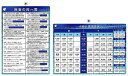 麻雀A4クリアファイル (2セット点数表・役一覧50円引)