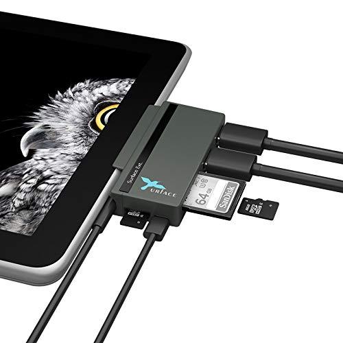 IMD-SOG345 Docking USB Hub for SurfaceGo