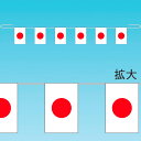 日本連続旗 ビニール幕・紅白幕・旭光幕・万国旗ほか 万国旗 FE8-0004 ボンアイ18kg 綿ひも:L180cm 厚紙国旗:H18×W12cm