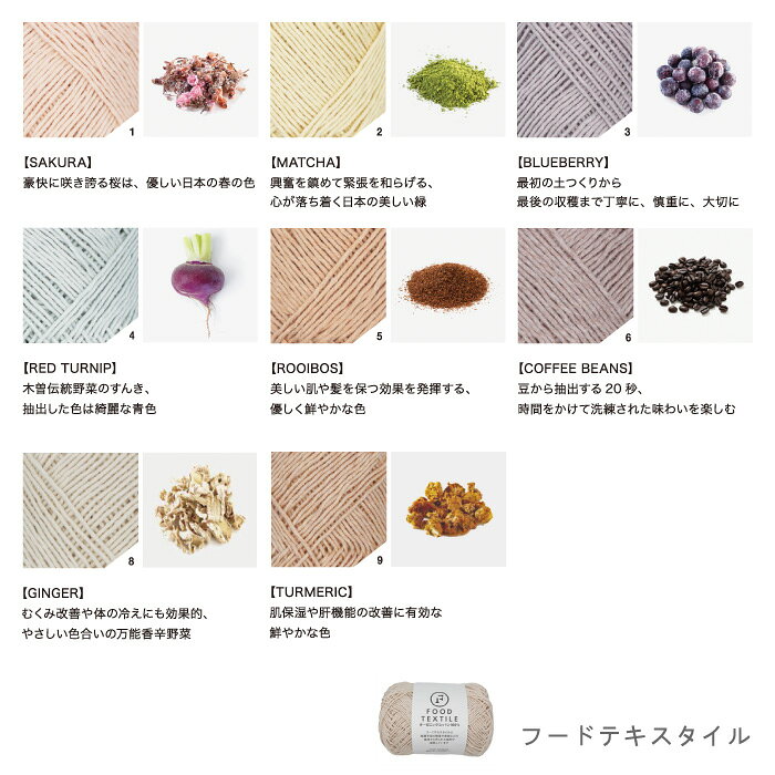 毛糸 中細 スキー毛糸 フードテキスタイル 1玉 綿 コットン 毛糸のポプラ 3