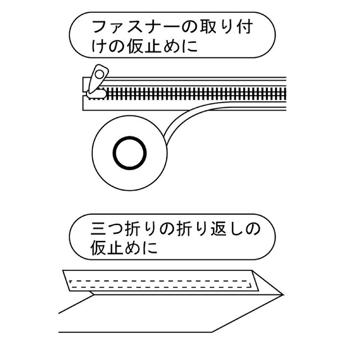 手芸クロバー 77-961 熱接着両面テープ 10mm 1ケ 毛糸のポプラ poplar-10014710 毛糸のプロショップ ポプラ サンプル画像2