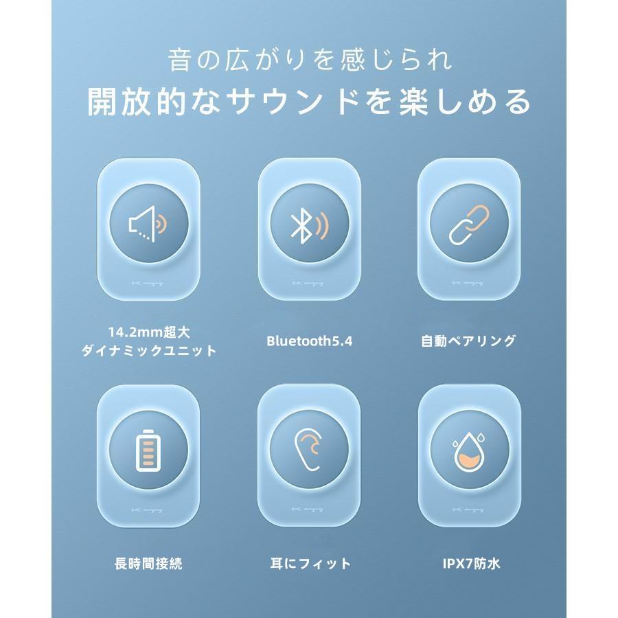 ワイヤレスイヤホン Bluetooth5.4 高音質 led表示 イヤホン 3.6g超軽量 ブルートゥース ios android iphone16 ENCノイズ低減 残電表示 低遅延 片耳 両耳 popostore2023-10002397 スマート家電 楽天市場店 サンプル画像3