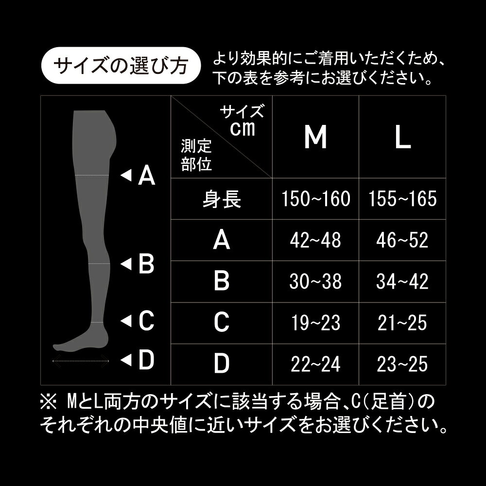 ライザップ グンゼ おやすみ用 着圧オーバーニー丈 M L おやすみソックス おうち用 寝るとき 着圧 足リフレッシュ 引き締め トゥレス 太もも丈 消臭 GUNZE RIZAP RZS3
