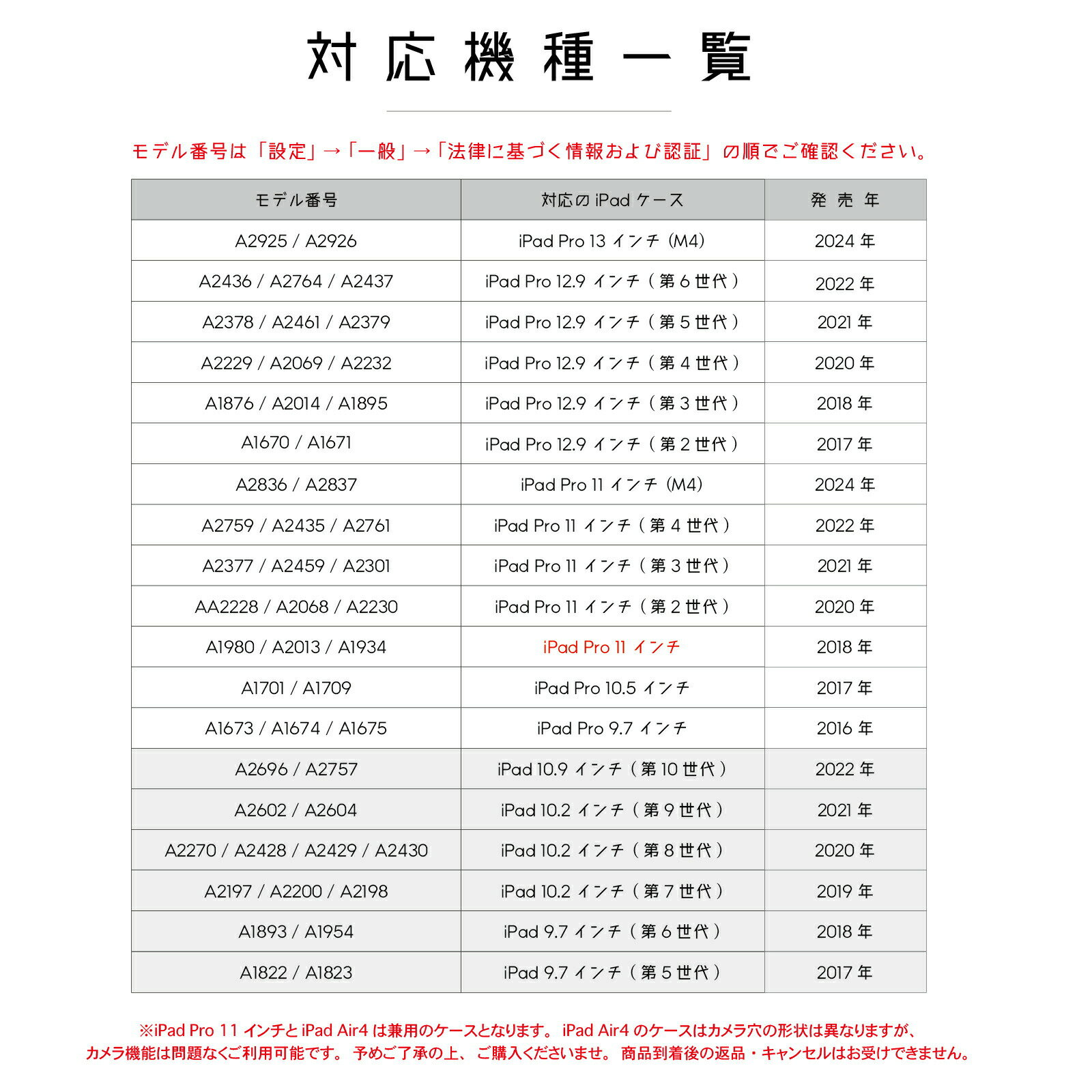 iPad ケース 手帳型 カバー iPad Pro iPad Air iPad mini M5 M4 M3 A16 第10世代 ...
